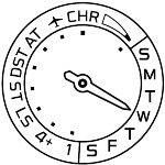 5X63_Indicator Day of the week